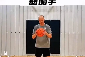 如何通过智能放松提升篮球运动员的专注力和反应速度?